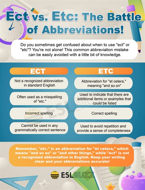 www.ectpl.6|6 meaning.